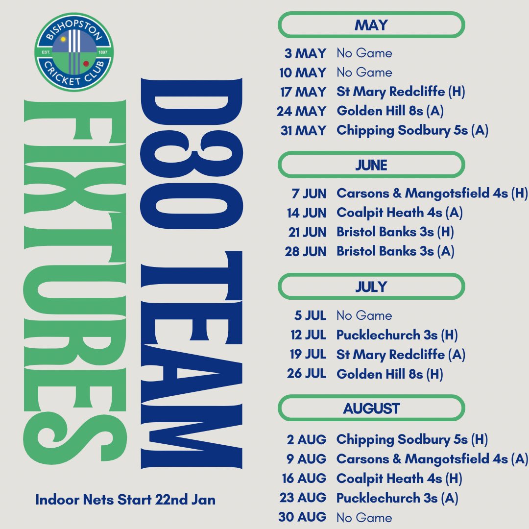 Bishopston Cricket Club tweet media