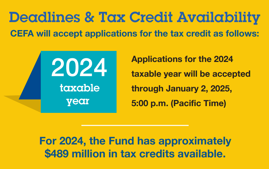 CalTreasurer's tweet photo. Friendly reminder... A contribution to the College Access Tax Credit Fund helps support financial aid for students who transfer to Historically Black Colleges &amp; Universities. Your tax credit is worth 50% of the contribution. https://t.co/MfJ3oS0bWr @STO_CEFA https://t.co/JN19A9WtFk
