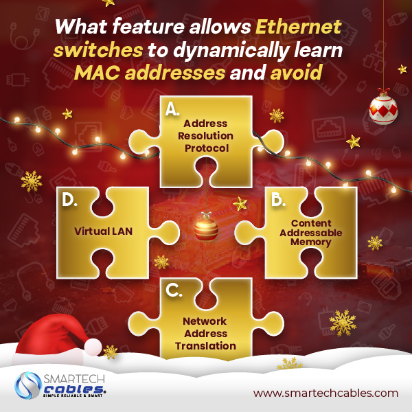 Smartech Cables tweet media
