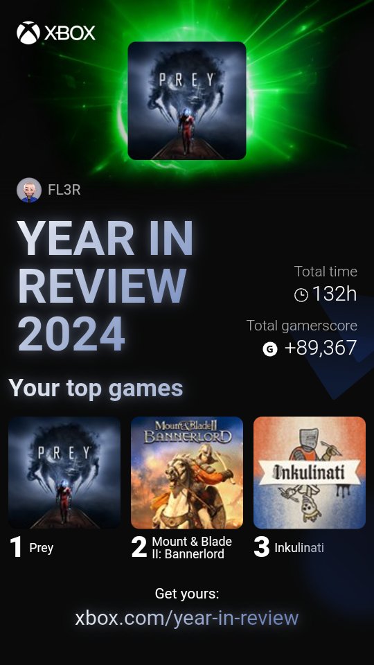 #xboxyearinreview