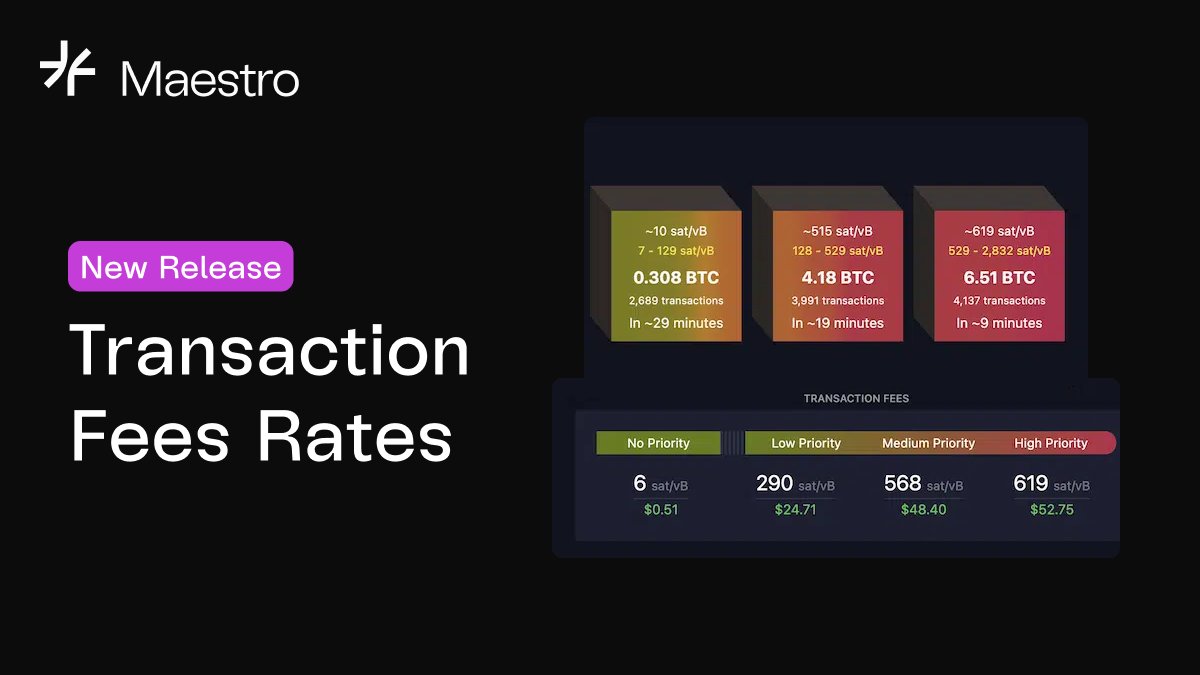 🚀New Mempool-aware Transaction Fee Rates!

Have you ever gotten your transaction stuck in the mempool?
Or mistakenly overpaid for a transaction?

Maestro now computes the optimal Tx fee rate based on REAL-TIME mempool monitoring:
➡️ Min rate - for low priority transaction
➡️