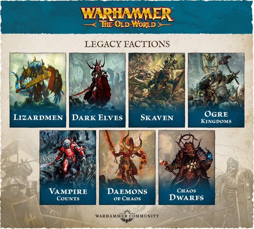TGrudges's tweet photo. I think next year, we as a fanbase need to keep reminding GW that we want the legacy factions back properly for Old World. Respectfully of course.
But let's be honest the glorious return of Fantasy will not be complete until all our big boys are back home where they belong. https://t.co/h0q5Mtv5ig