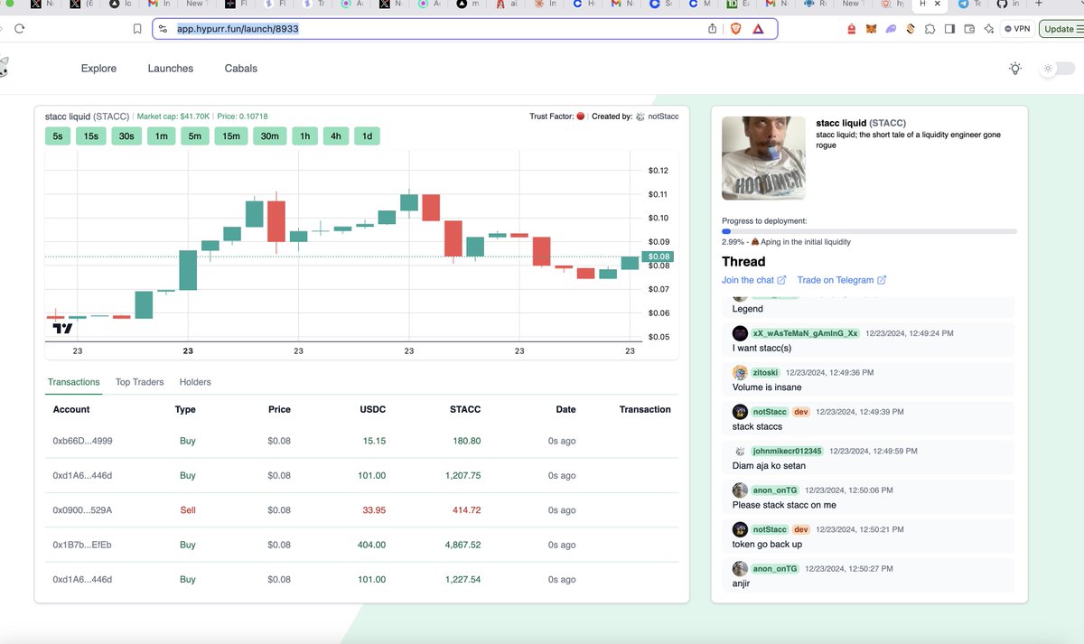 STACCoverflow's tweet photo. https://t.co/u42xXBghuV

my two cents of https://t.co/PUgNkvyDwc speaking as an ex-pump dev

1. they've offset all the kyc/aml of the chat/comments to telegram (nice) and it's also a more fluid and less toxic experience
2. much higher bonding target afaik, promotes actual competition
3. price v marketcap is much more sensible
4. trenches better here