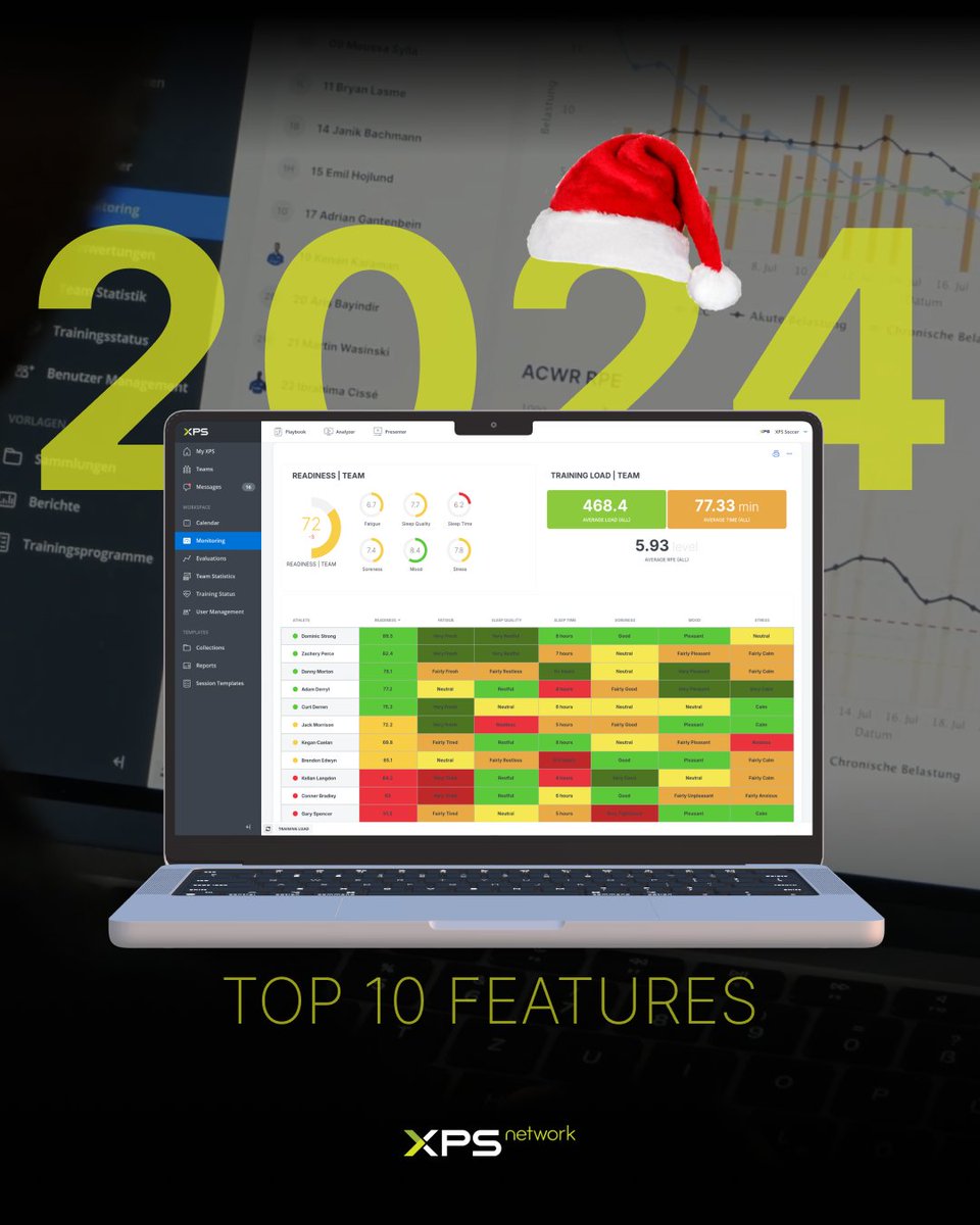 XPS Network tweet media