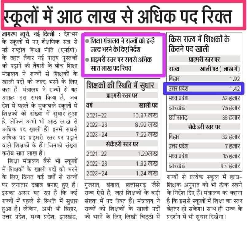 mla_pankaj's tweet photo. बेरोज़गारी की बीमारी का जनक कौन है, अब आप सबको समझने की ज़रूरत है??
#सरकार_को_जवाब_देना_होगा https://t.co/IQSWW59DZX