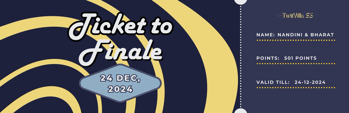 A massive congratulations to Nandini &amp; Bharat! 🔥
Proving that synergy is the key, they’ve dominated the leaderboard with an incredible 501 points, securing their Ticket to Finale 🏆 

They are becoming the first finalists of Twitvilla S3! 💞 With such a huge margin, are they