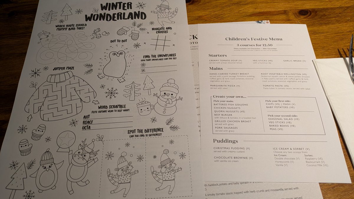 Wyd when you take your 18 year old son out for a birthday lunch and they give him the children's menu? 🙄