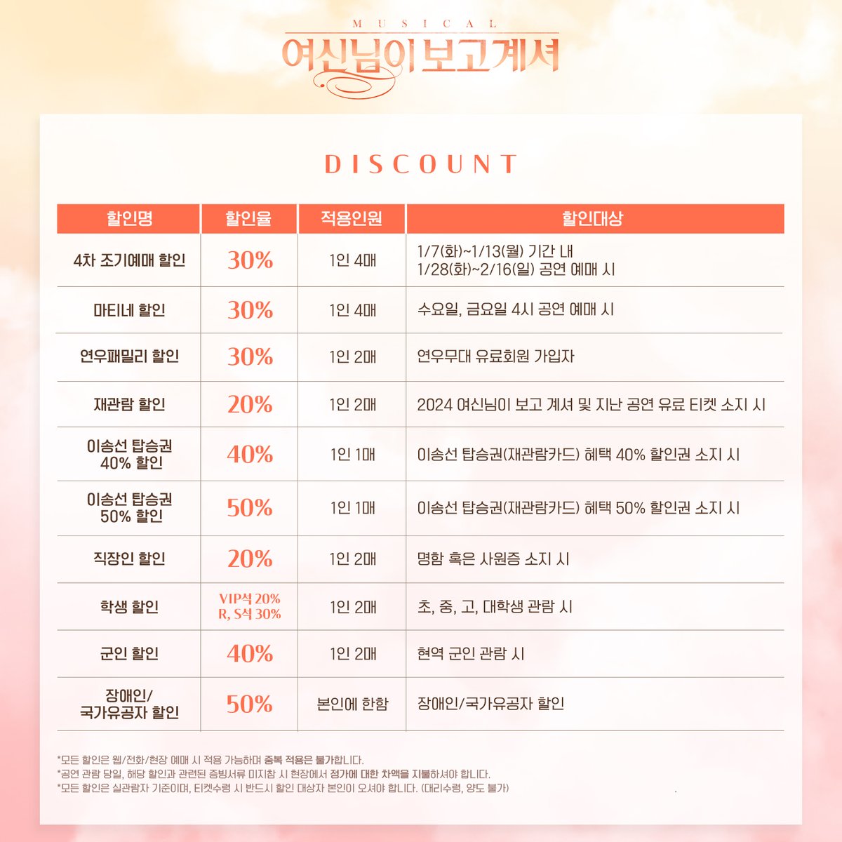 yeonwoo_tw's tweet photo. [연우뮤지컬 02] #여신님이보고계셔 #4차티켓오픈안내

💐4차 티켓 오픈 | 2025.1.7(화)
✔ 연우패밀리 선예매 오전 11시
✔ 토핑 선예매 오후 3시
✔ 일반 예매 오후 4시
자세한 사항은 이미지 참고 부탁드립니다.

-

2024.11.26 - 2025.3.3
인터파크 유니플렉스 1관 https://t.co/svNeb7NjR3