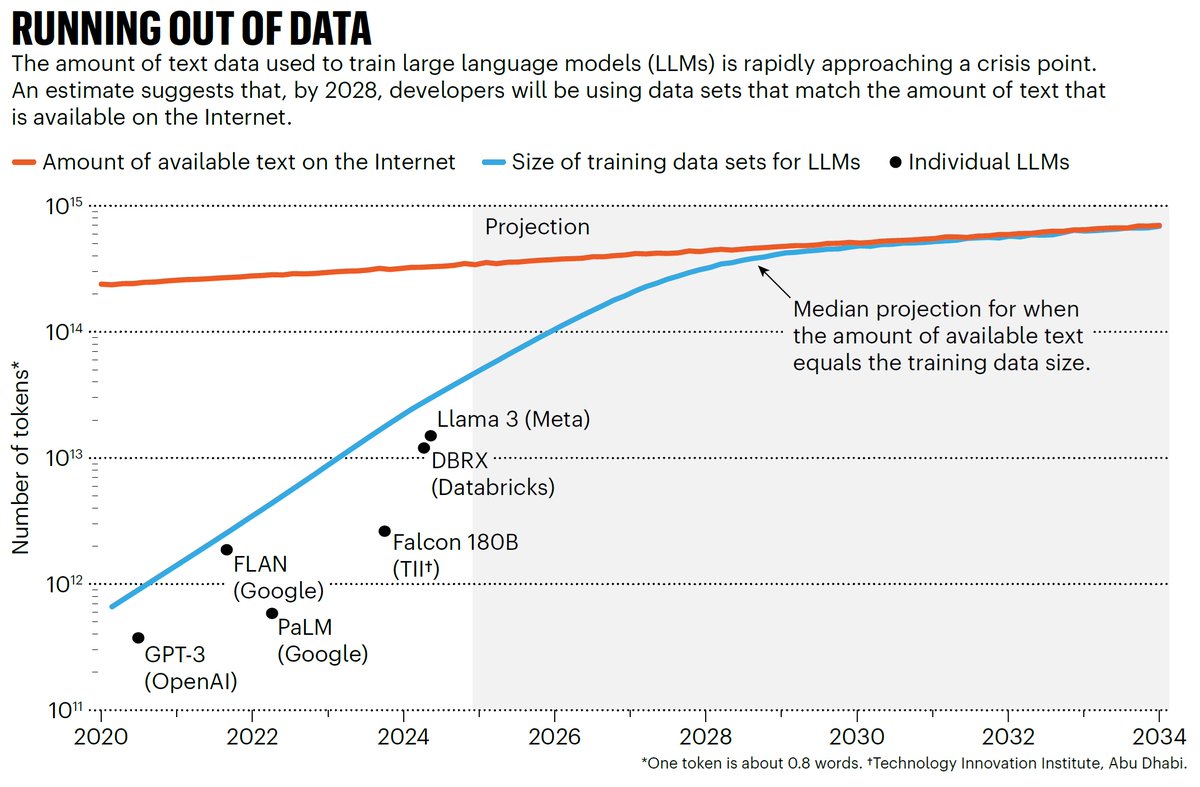أ. د. أحمد بن سالم باهمام 🇸🇦 tweet media