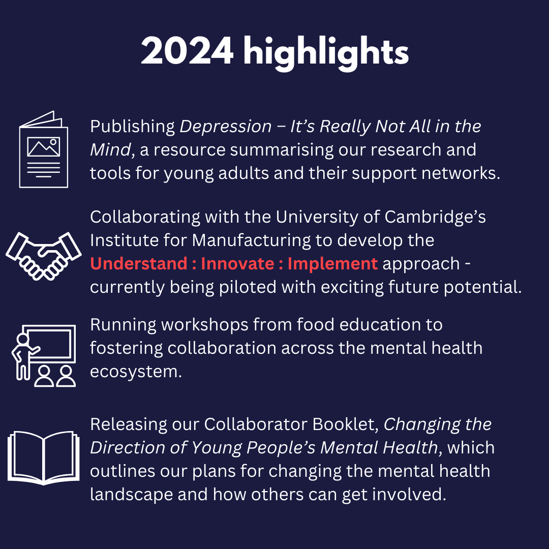 2024 has been a productive year for YPMH! From releasing 2 new booklets, to collaborating across the mental health ecosystem, we’re proud of all we've achieved this year and excited for the continued work ahead.

From everyone at #YPMH, we wish you a wonderful start to 2025! 🎉