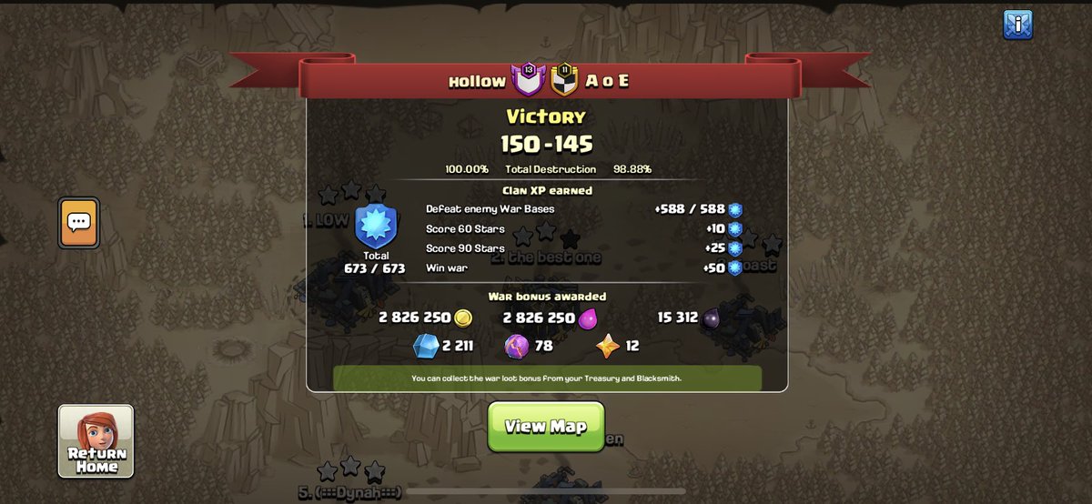 Wins
✅ 51

Losses
❌ 3

Draws
🟰 18

Total 
⚡️ 72

⚔️ hollow: link.clashofclans.com/en?action=Open…
