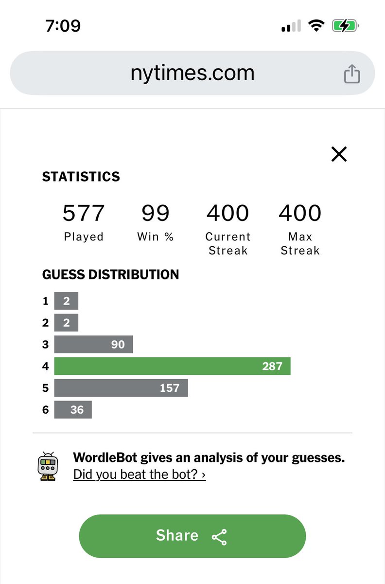 Mainly_Mark's tweet image. 400 days and counting