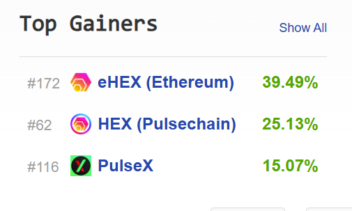 HEXisEffortless's tweet photo. #TopGainers
Good to see both HEX's and PulseX in the top gainers after the orchestrated weekend of FUD by paid influencers. They don't realise we can't be stopped because we are #TakingOverCrypto. https://t.co/7B8w4NXpCS