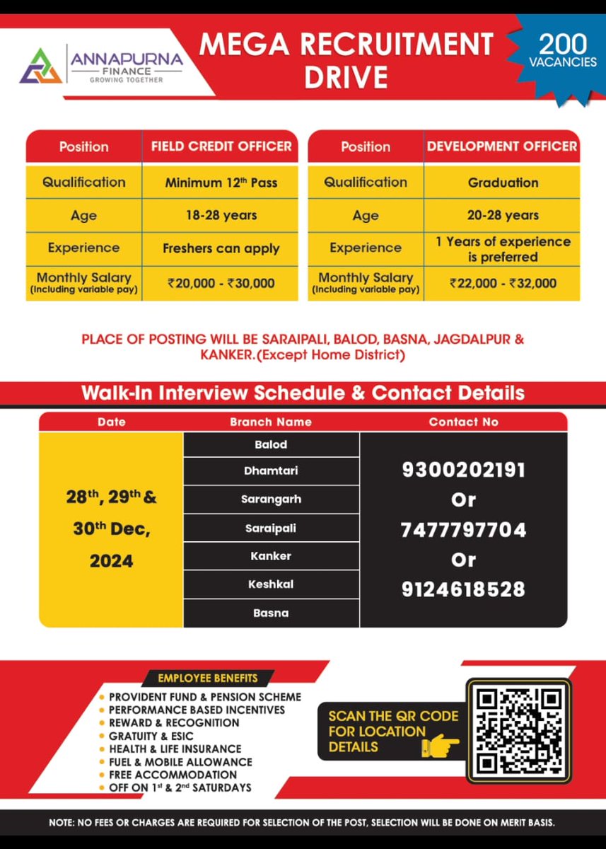 Sandeep98322397's tweet photo. Annpurna Finance New Jobs

#annupurnafinace #financejobs #jobs https://t.co/EYMm0yo1uo