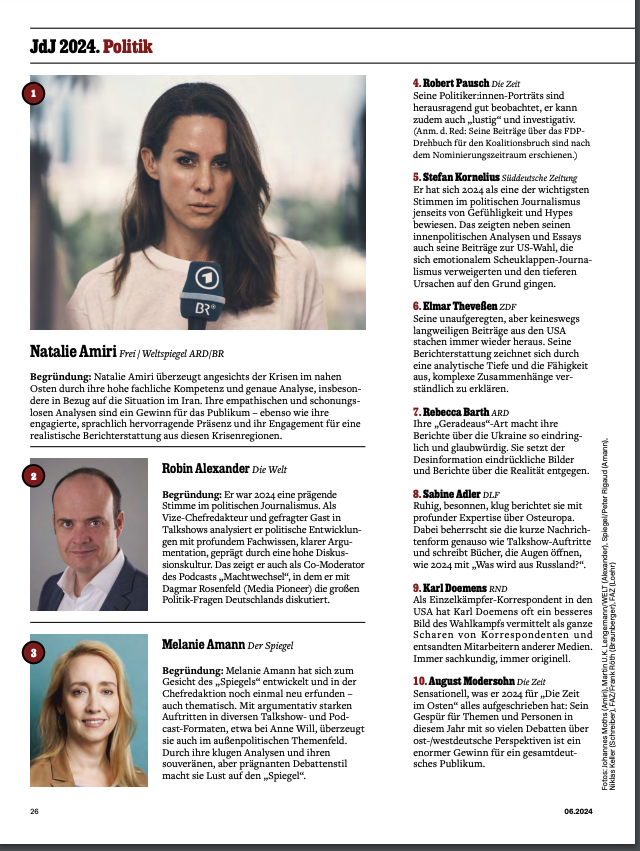 robinalexander_'s tweet photo. Es freut mich, nach einem Jahr mit Tiefen und Höhen so prominent in den Charts des @mediummagazin aufzutauchen. Mein beruflicher Vorsatz für das 2025 ist ein neues Autorenfoto. https://t.co/uzLaQa4wc8