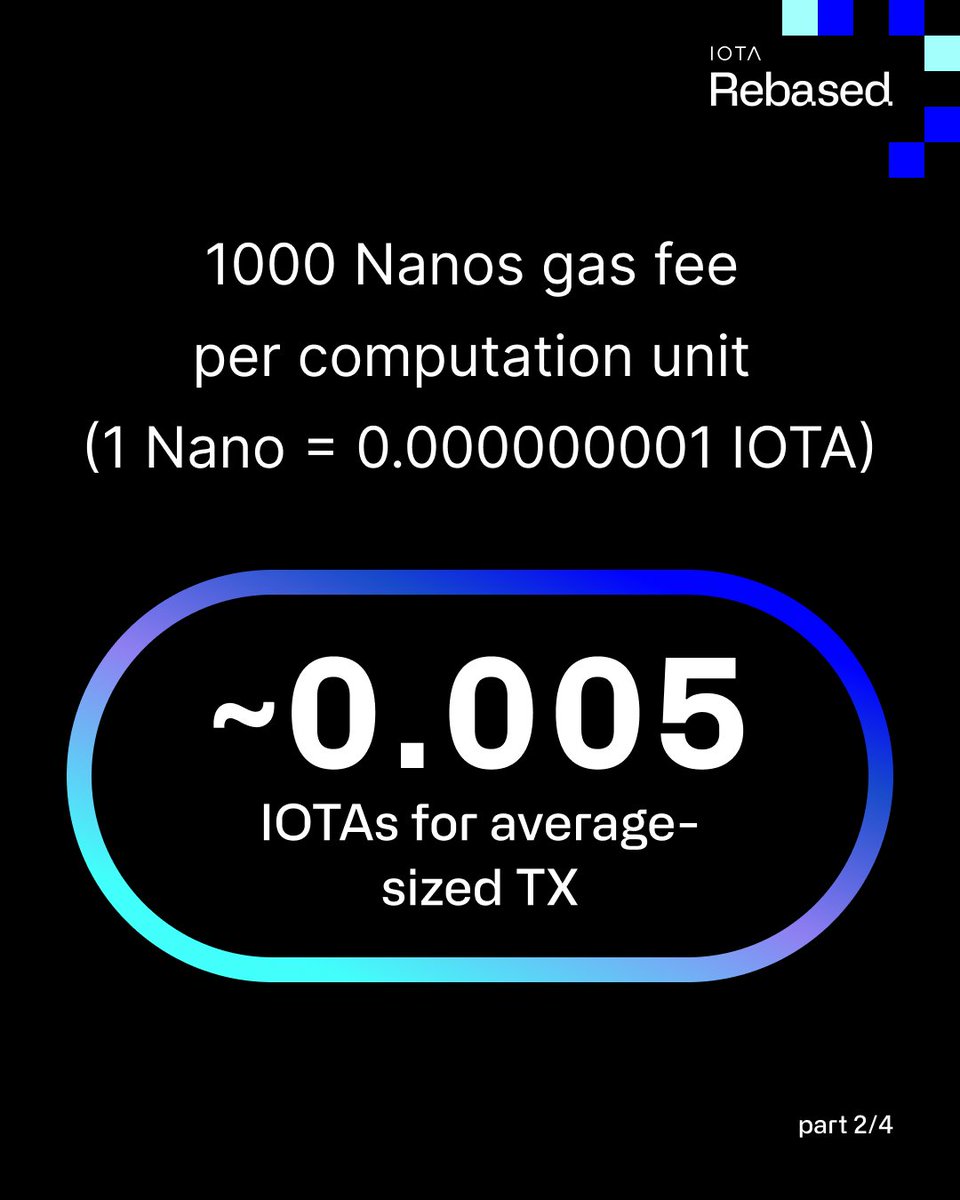 iota's tweet image. IOTA Rebased would introduce sustainable tokenomics model ♻️:  
✅6% annual inflation (767k #IOTAs/epoch), staking rewards for validators/delegators, low transaction fees (~0.005 IOTAs) &amp;amp; deflationary pressure via fee burning. 
✅Sponsored transactions add user flexibility.