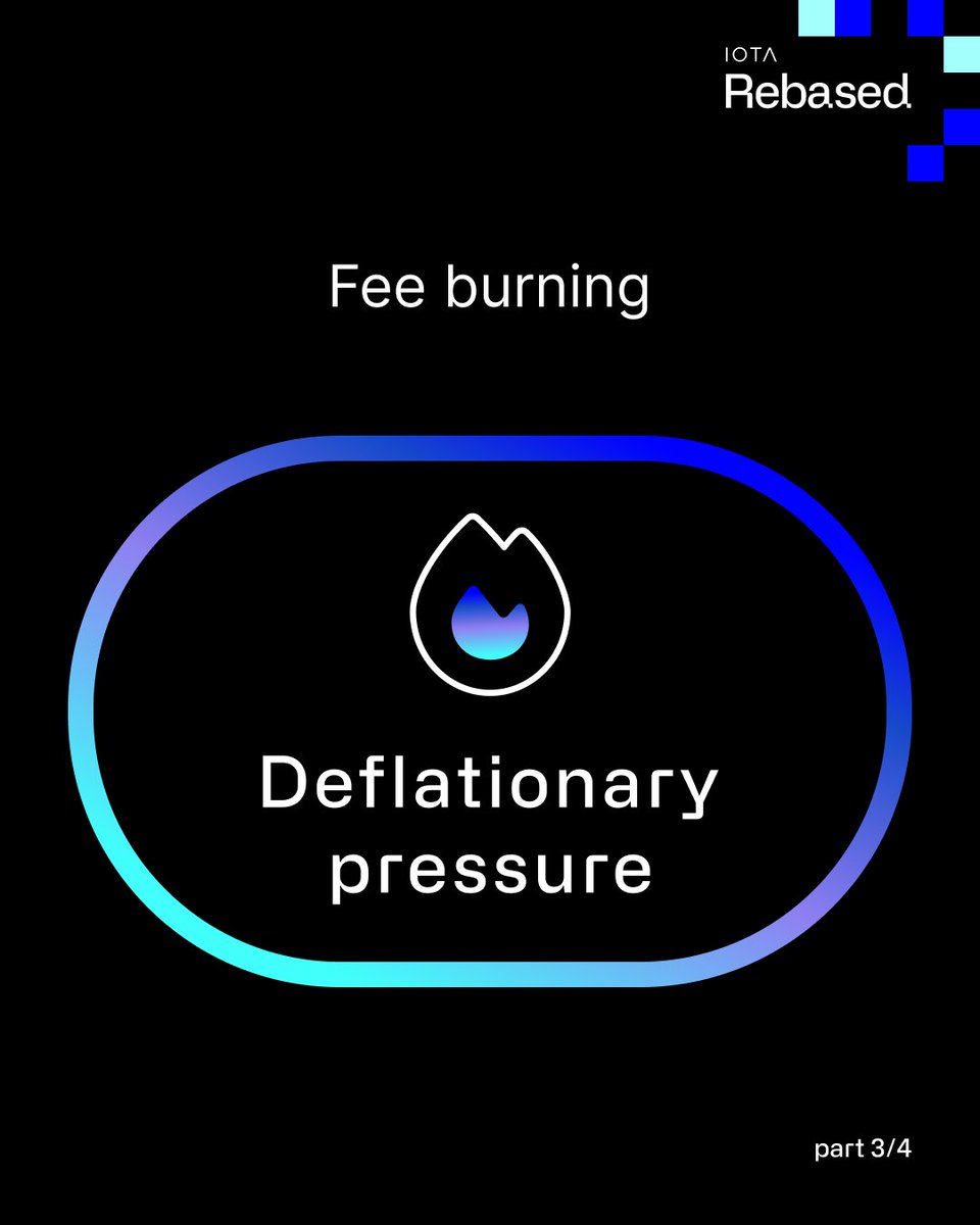 iota's tweet image. IOTA Rebased would introduce sustainable tokenomics model ♻️:  
✅6% annual inflation (767k #IOTAs/epoch), staking rewards for validators/delegators, low transaction fees (~0.005 IOTAs) &amp;amp; deflationary pressure via fee burning. 
✅Sponsored transactions add user flexibility.