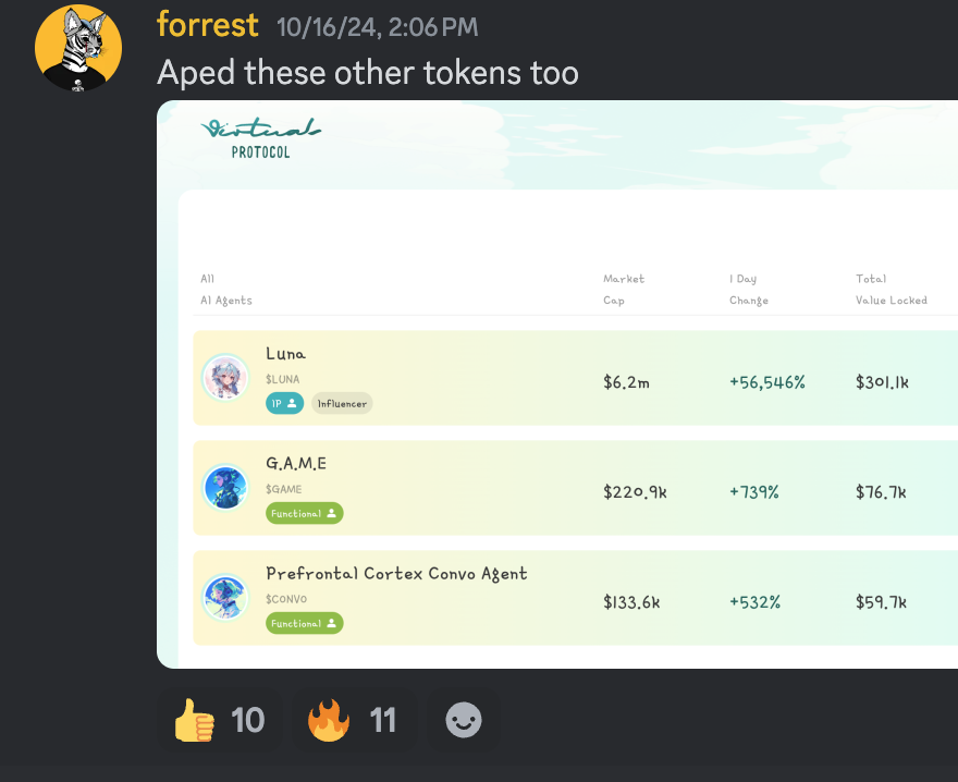 sistineresearch's tweet photo. Gm.

Woke up to an official 1000x on GAME. https://t.co/iEhgRBnfDN