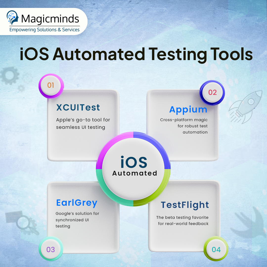 MAGICMINDTECHN1's tweet image. Level up your iOS app testing powered by Magicminds! 💡🤩
Our latest blog illuminates you with the top 9 automated testing tools for 2025 and delivers you accuracy, robustness, and high-performing apps. 🔥🚀
👉 bit.ly/4074Vod
#iOSAppTesting #AutomatedTesting