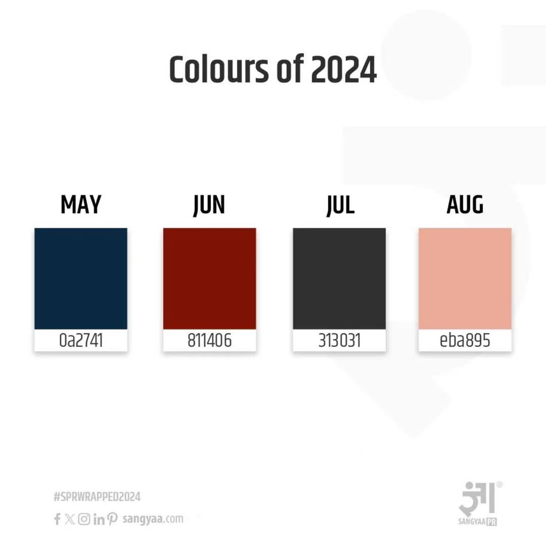 sangyaa_pr's tweet image. May to August served looks in full color—moody, bold, and a little peachy!

Who’s ready for the next splash in our 2024 palette party?

#ColoursOf2024 #SPRWrapped2024 #DesignChronicles #SangyaaPR #raipur #chhattisgarh #wrappedup2024 #2024recap