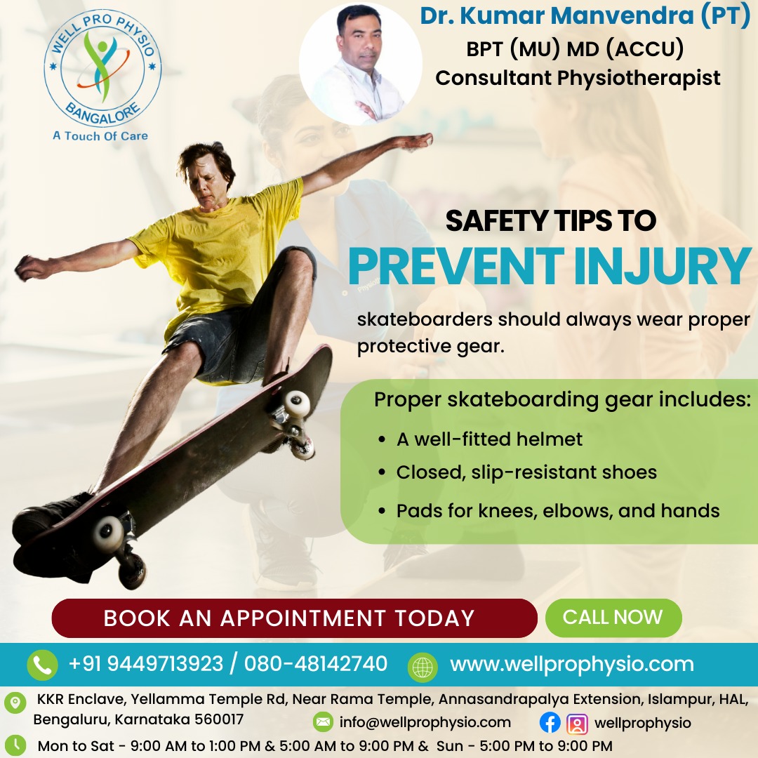 WELLPRO PHYSIO CLINIC BANGALORE.