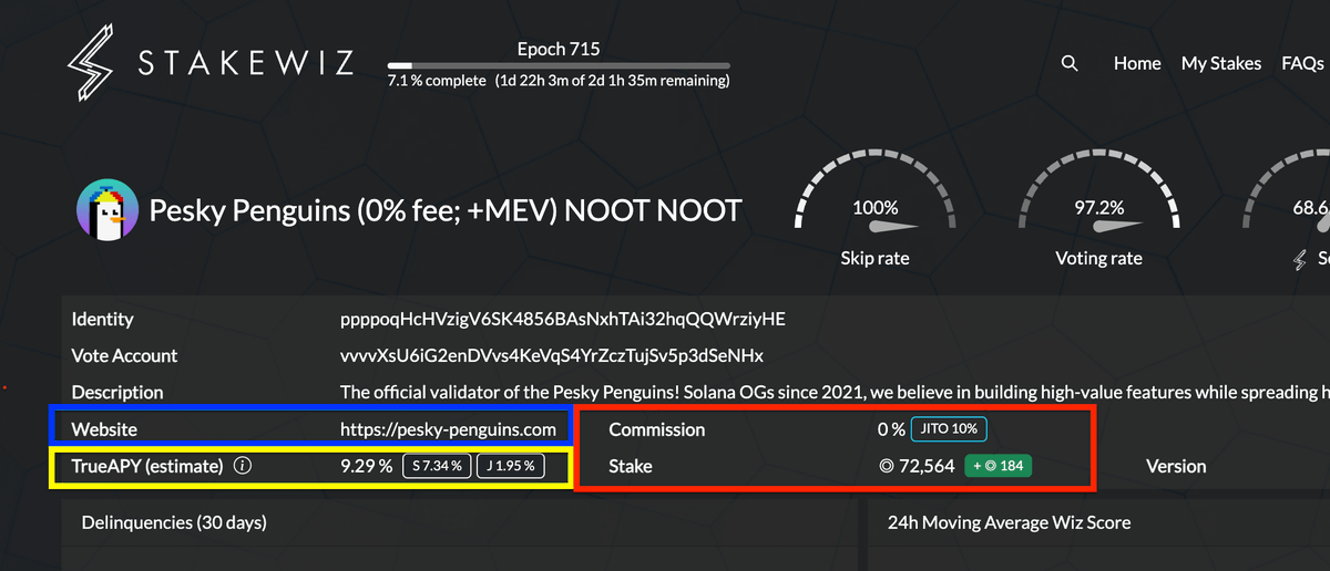 The Pesky Penguin <a href="/solana/">Solana</a> Validator...

🛡️ 0% Fees, +MEV

Fuels the Pesky ecosystem:

❄️ Drives The Snowball, a mechanism that buys and burns Pesky Pengus listed for sale.

🔋 Powers community initiatives.

🧾 Currently funds infra costs (validator servers, websites, databases,