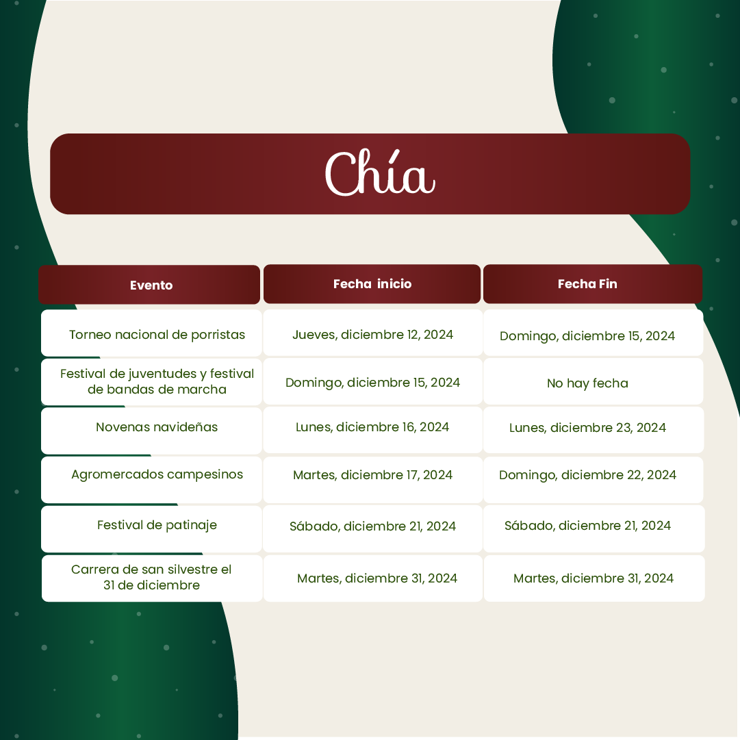 Asocentro_'s tweet photo. Vive la magia de la Navidad como nunca antes en Chía, un municipio lleno de tradición, cultura y alegría.

👉 Desliza y encuentra el cronograma para disfrutar cada actividad al máximo.

#RutaNavideñachia #ChiaMagico #NavidadenChia #SabordeChia #vivelamagiadeChia #navidades2024 https://t.co/DXw87YQeNS