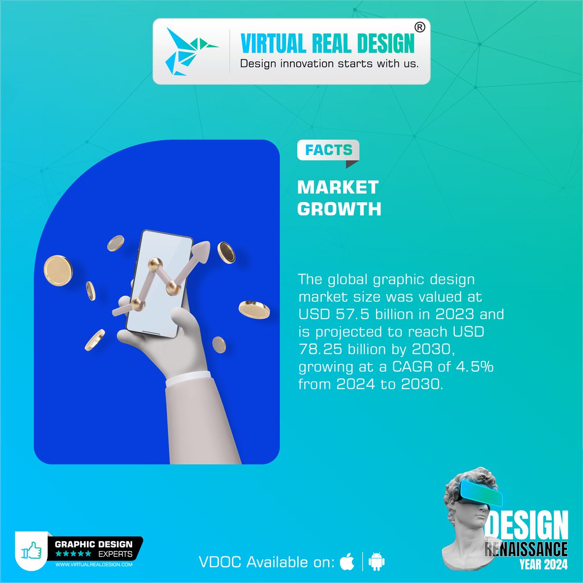 VRD40's tweet photo. Do You Know? π€
ππ«ππ©π‘π’π πππ¬π’π π§: Market to hit $78.25B by 2030.
πππ πππ―: Jobs growing 8% by 2033.
ππ’π π’πππ₯ πππ«π€πππ’π§π : 13.9% CAGR growth.
ππ¨ππ’π₯π: 4.2 hours dailyβgo mobile-friendly!
#Facts #DigitalTrends #WebDesign #Marketing #SEO #QuickFact https://t.co/paqxUQBOI5