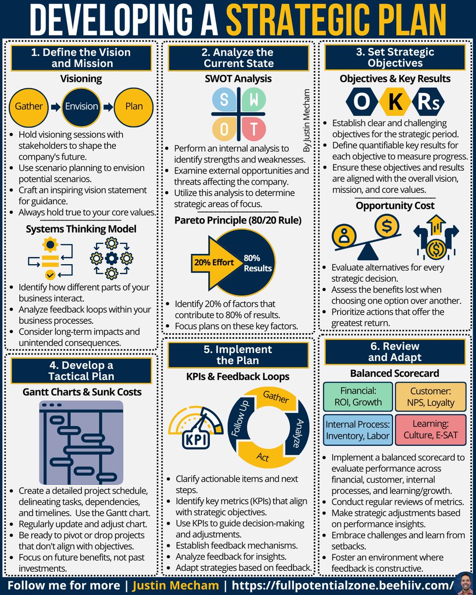 Justin Mecham tweet media