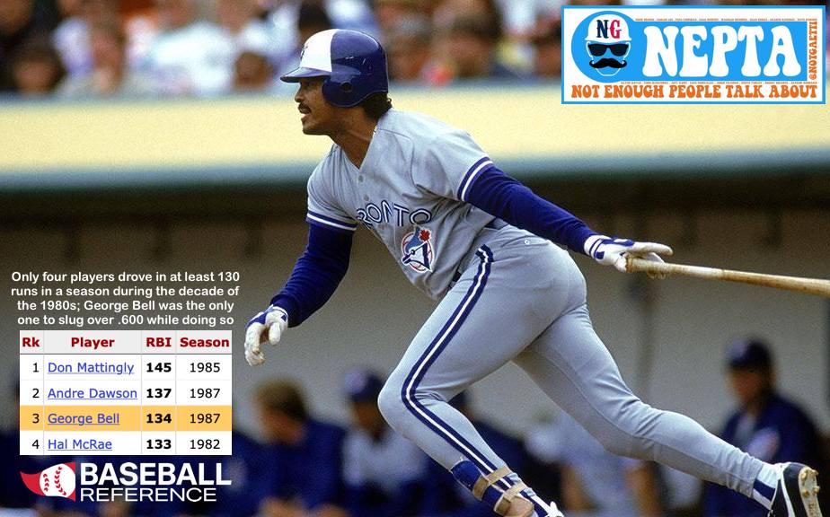 notgaetti's tweet photo. Not enough people talk about George Bell
β’ 265 HR, 1003 RBI, 607 XBH, 1987 MVP
β’ Career 27 HR, 102 RBI, 293 TB per 162
β’ Part of the greatest OF of the 1980s
β’ Had a 25-HR season with 3 teams
β’ First MVP in @BlueJays history
β’ 3x All-Star, 3x Silver Slugger
β’ Check out his MVP season
β’ One of just four players to record a 130-RBI season during the decade of the 1980s (along with Don Mattingly, Hawk Dawson, and Hal McRae) and the ONLY one to slug at least .600 during his 130-RBI season
