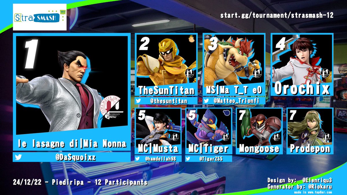 StraSmash #12 - Risultati [Piediripa di Macerata, 12 partecipanti, 22/12/2024] Complimenti a <a href="/DaSquid__/">DaSquid</a>  che vince il torneo battendo 3-0 TheSunTitan!