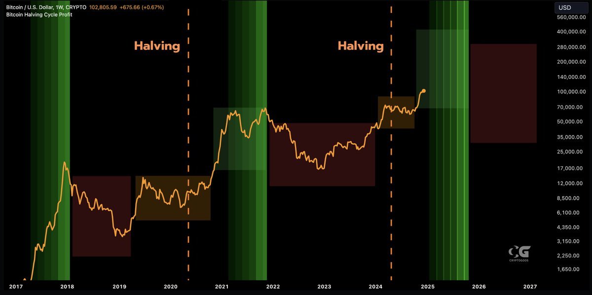 Mister Crypto tweet media