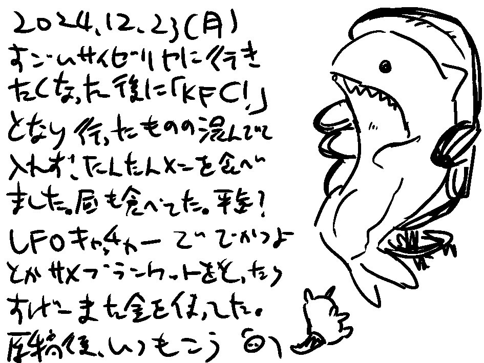 今日の日記です 