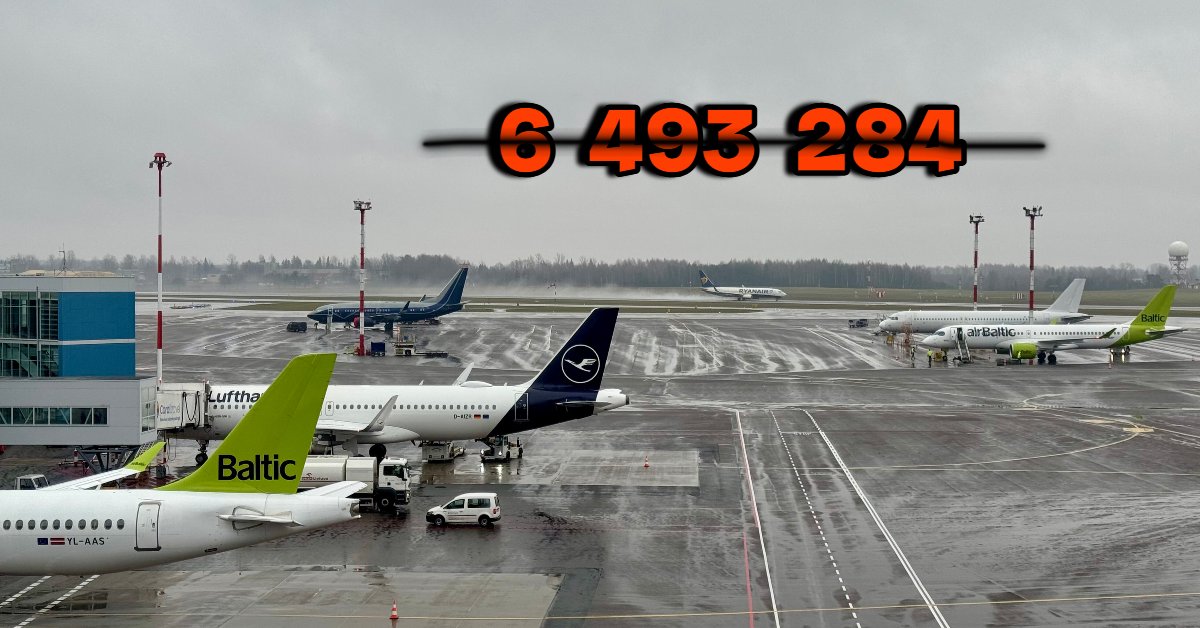 Simonas Bartkus (@simonasbartkus) on Twitter photo The Day before Christmas.
We beat the all-time high traffic at <a href="/LTairports/">Lithuanian Airports</a> just a day before Christmas. 6 493 284 will not be a record-high number reached in 2019, meaning we are officially out of the recovery period.
I expect 6.6M passengers by the year-end 2024. The Day before Christmas.
We beat the all-time high traffic at <a href="/LTairports/">Lithuanian Airports</a> just a day before Christmas. 6 493 284 will not be a record-high number reached in 2019, meaning we are officially out of the recovery period.
I expect 6.6M passengers by the year-end 2024.