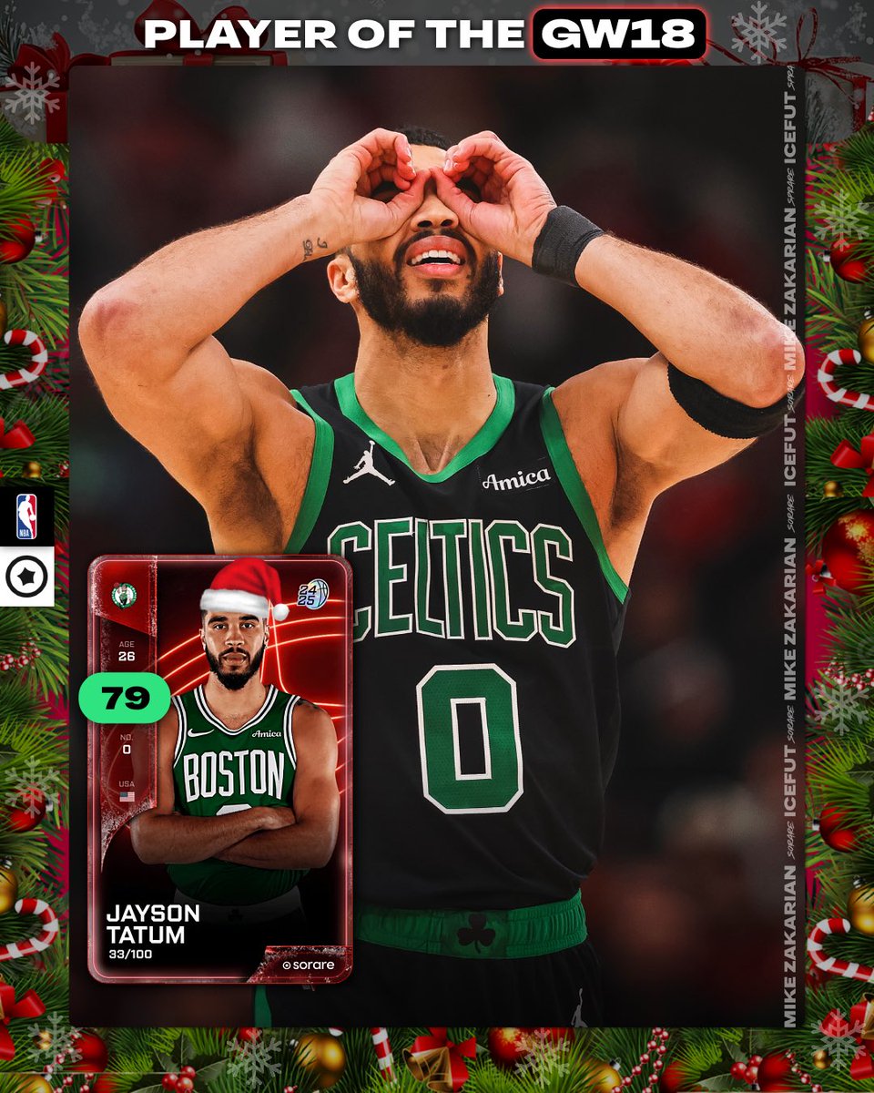 Jayson Tatum’s 40 point triple double made him the highest scoring player for Game Week 18 on @SorareNBA 🔥 

Who took down rewards?