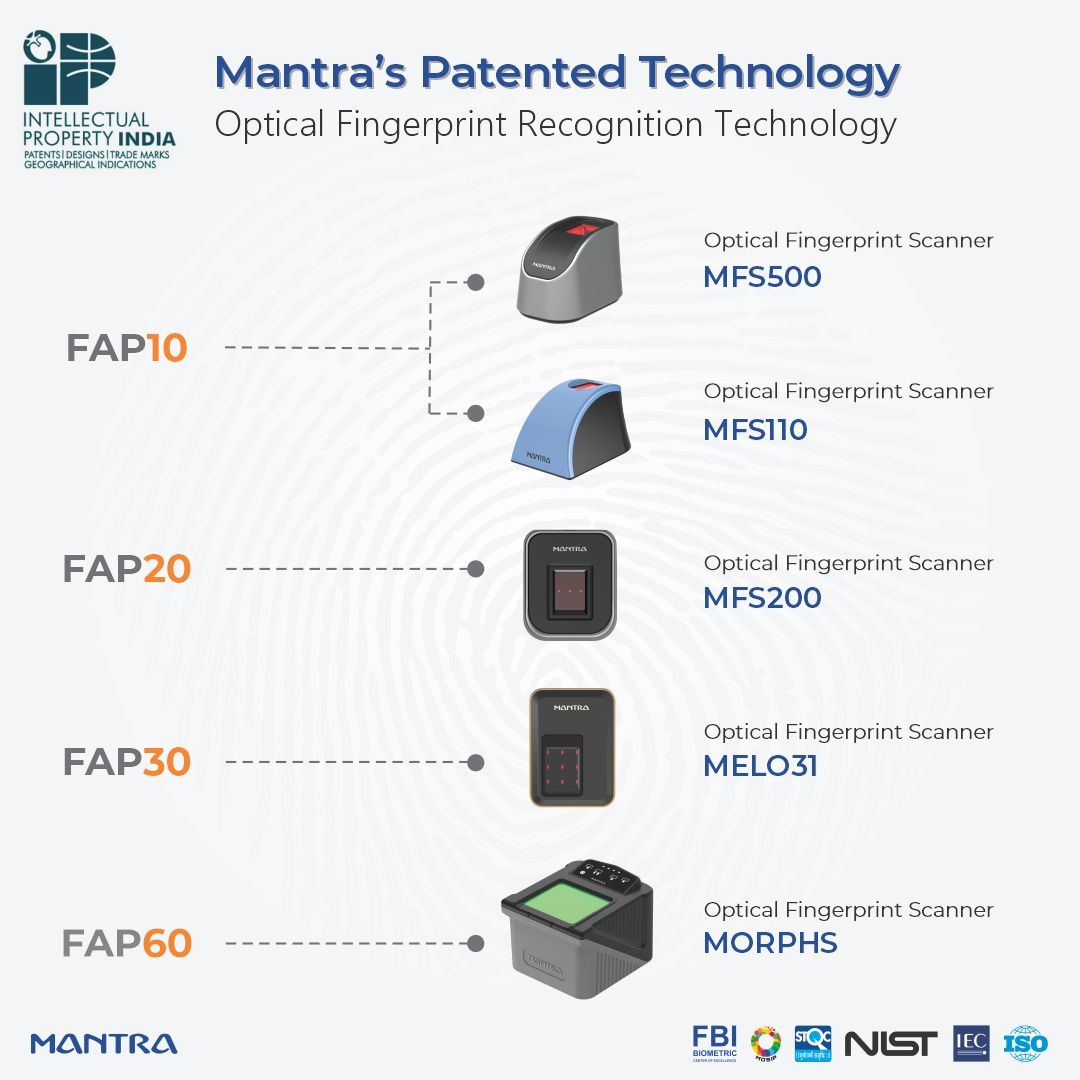 𝐃𝐫𝐢𝐯𝐢𝐧𝐠 𝐈𝐧𝐧𝐨𝐯𝐚𝐭𝐢𝐨𝐧 𝐢𝐧 𝐁𝐢𝐨𝐦𝐞𝐭𝐫𝐢𝐜 𝐓𝐞𝐜𝐡𝐧𝐨𝐥𝐨𝐠𝐲

From FAP10 to FAP60, our cutting-edge fingerprint devices ensure precision &amp; security across industries. Proudly holding the patent for Optical Fingerprint Recognition, we lead with excellence.