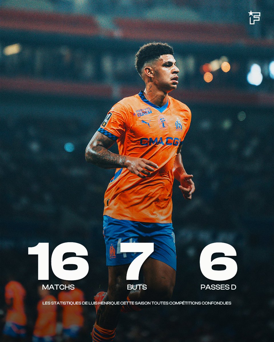 footmercato's tweet photo. Après Vinicius et Raphinha, le joueur brésilien le plus décisif en Europe est... Luis Henrique ! 💫🇧🇷

L'attaquant marseillais réalise un excellent début de saison. https://t.co/nxKXZ9VsXj