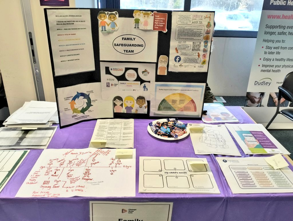 <a href="/BchftCommunity/">BCHFT Community Connexions</a> and <a href="/UnderservedC/">UnderservedPopulationsCDW</a> attended the <a href="/CGLDUDLEY/">change,grow,live dudley</a> open day at Atlantic Recovery Community Service. Fantastic work and support offered to those living in Dudley. Do remember that you can ask for help 😊.
Atlantic House, Dudley Road, Dudley. DY9 8EL