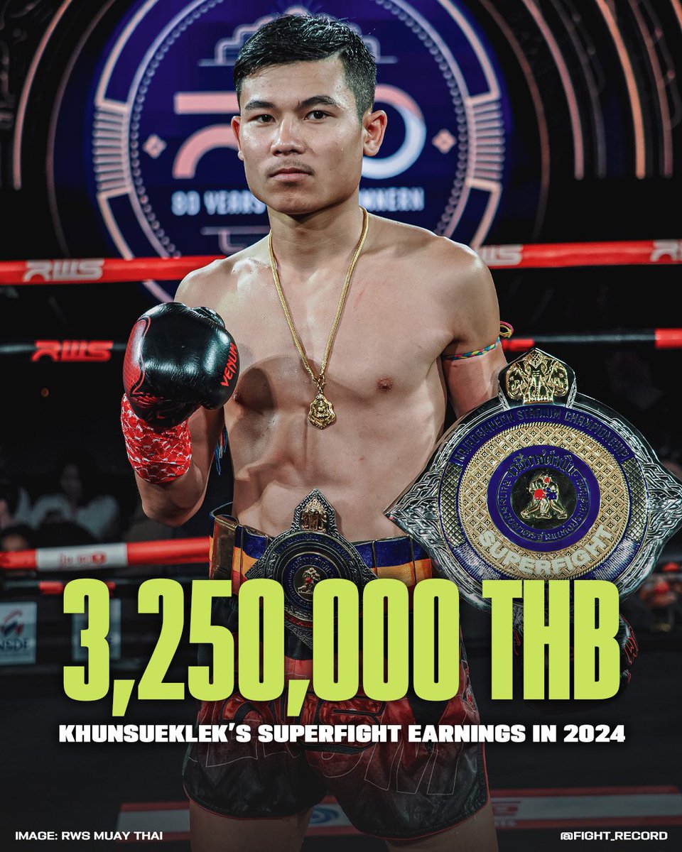 _FightRecord's tweet photo. Time to start calling him the Million Baht Baby. ๐ธ๐๐ฅ
#FightRecord #RWSMuayThai https://t.co/mT8eiAQ0X2