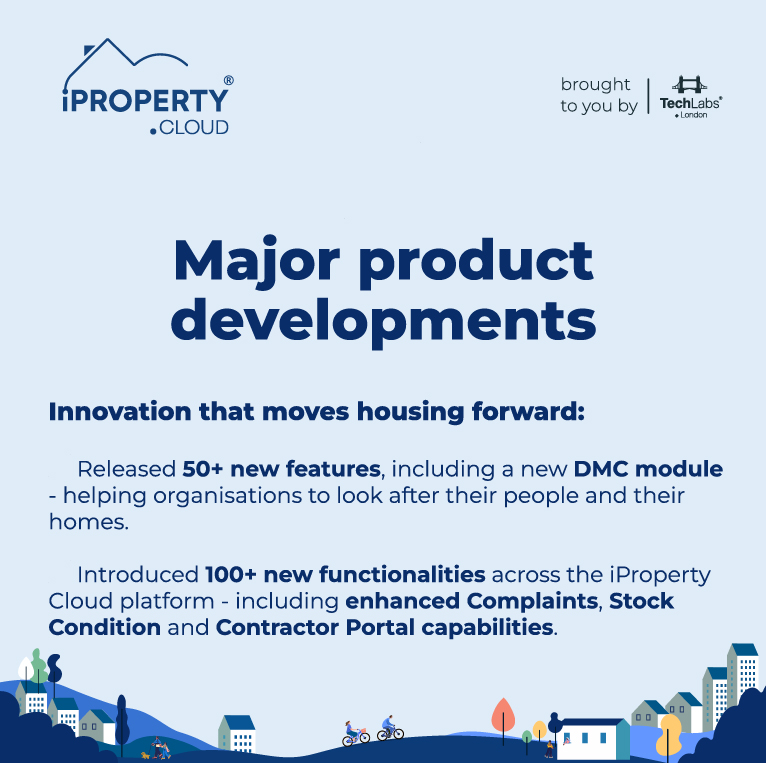 iPropertyCloud's tweet photo. Goodbye 2024 👋🏼 What an incredible year for iProperty Cloud! 🚀 From launching iPC Mav to 50+ new features &amp; the DMC module.🏆 Won the Golden Award for Customer Service at @housingtech 2024 awards with @RavenHT. We’re shaping the future of housing. Here’s to even more impact2025! https://t.co/OWBsddkOdv