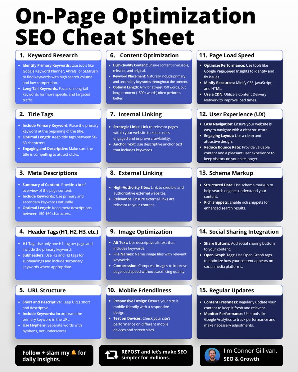 ConnorGillivan's tweet image. My On Page SEO Checklist:
- Built from my 10+ yrs in SEO. 
- What my team and I use daily. 
- Has helped drive 1,000s in SEO traffic. 
Want a downloadable copy? 
Comment "on page SEO" and I'll send it over.