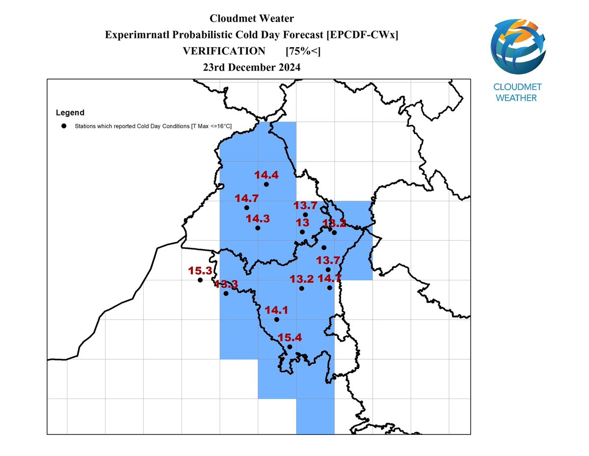 Cloudmetweather's tweet image. Verification report of Experimental Probabilistic Cold Day Forecast (EPCDF-
CWx) issued for 23rd December 2024.
#ColdDay

Attached Map of stations with Cold Day conditions today:
T-Max
Kurukshetra 12.6
Karnal 13.7
Patiala 13.0°C
Jind 13.2
Ambala 13.2
Hisar 14.1
