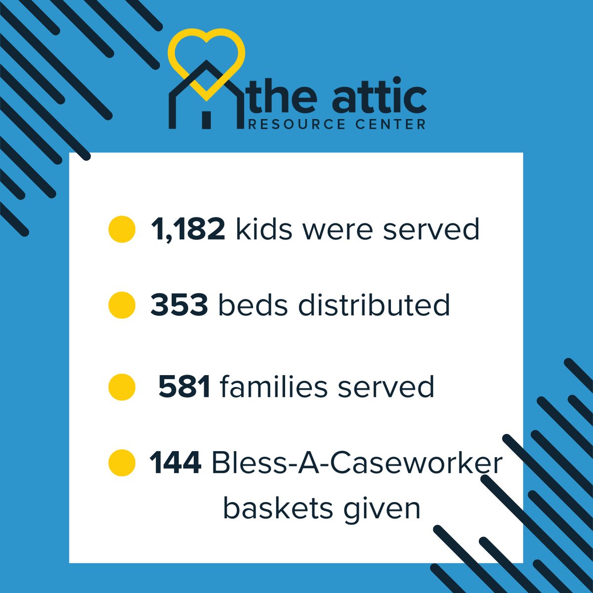 One Accord for Kids tweet media