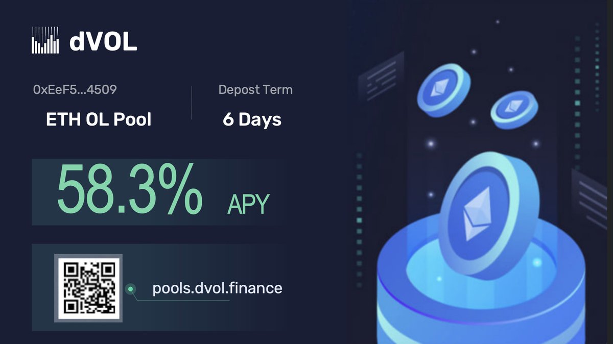 dVOL.Finance (@dvolfinance) on Twitter photo 如同过山车般的几周,ETH 又回到了3周前的位置,波动性被带起来了,dVOL 的pools 回报率都变高了,上周ETH-USDT pool 有年化 58% 以上的return, 有空请来看看哈🥳
<a href="/dvolfinance/">dVOL.Finance</a> <a href="/arbitrum/">Arbitrum</a> <a href="/LongHashVC/">LongHash Ventures</a>
pools.dvol.finance 如同过山车般的几周,ETH 又回到了3周前的位置,波动性被带起来了,dVOL 的pools 回报率都变高了,上周ETH-USDT pool 有年化 58% 以上的return, 有空请来看看哈🥳
<a href="/dvolfinance/">dVOL.Finance</a> <a href="/arbitrum/">Arbitrum</a> <a href="/LongHashVC/">LongHash Ventures</a>
pools.dvol.finance