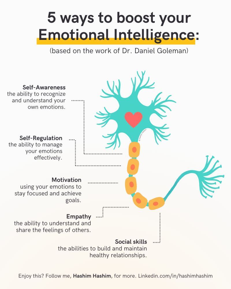 The 1% Feed tweet media