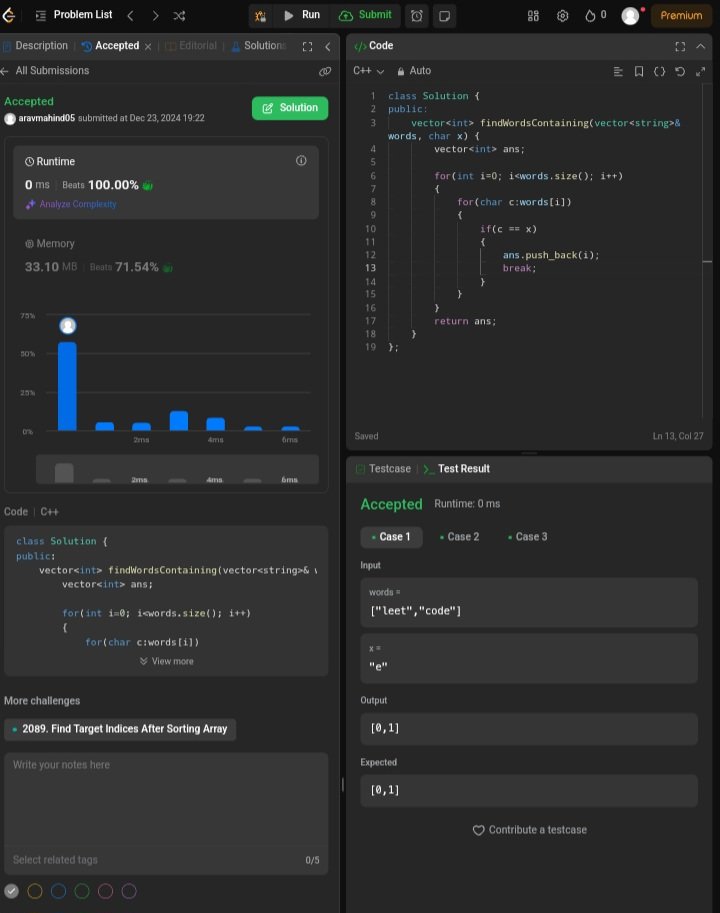 arav_mahind's tweet image. #Day12 of #30daysProductivityChallenge

-- 📍 Solved array of string related question
-- 💻 Leetcode
    - 2942. Find Words Containing Character 

#100DaysOfCode #buildinpublic #dsa #LeetCode