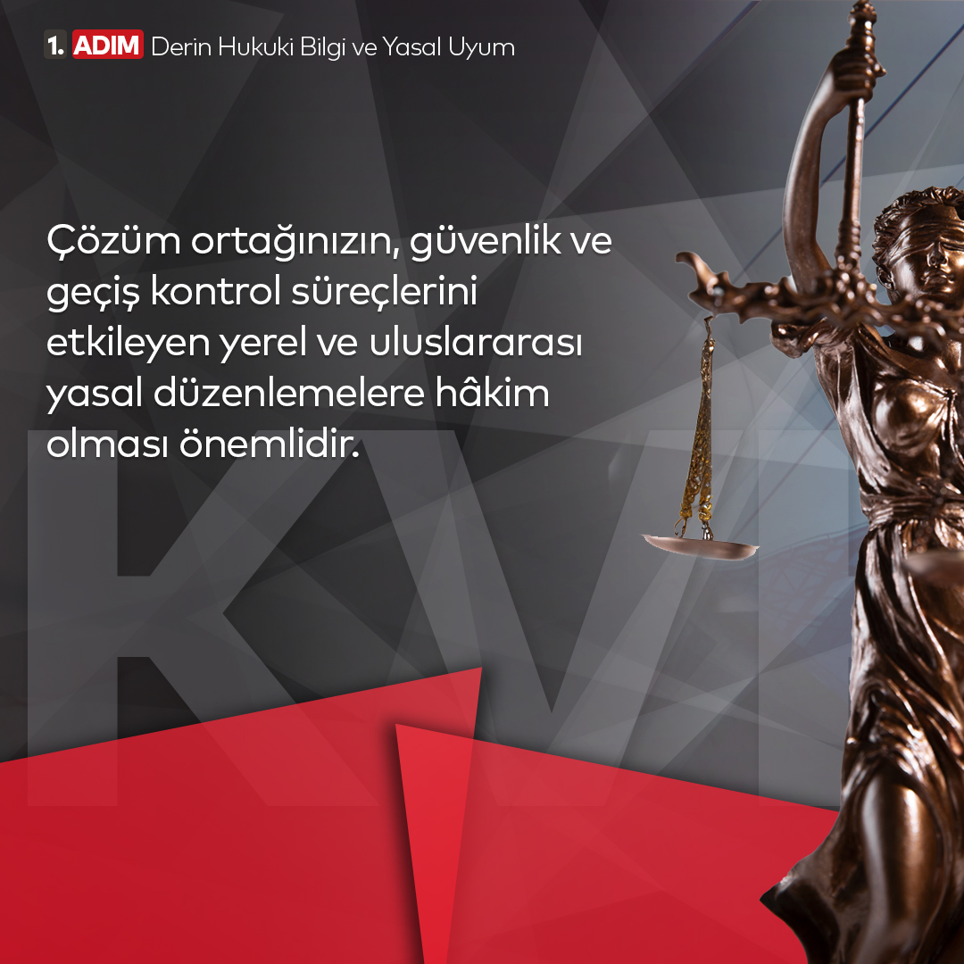 onestechnology's tweet photo. Güvenlik ve geçiş kontrol sektöründe, çözüm ortağınızın yetkinliğini ölçmenizde sizlere yol gösterecek bazı ipuçları vardır.
İçeriğin tamamına link üzerinden erişebilirsiniz: https://t.co/yCHSpYbenm
#onestechnology #accesscontrol #biometrics #facerecognition #solutionpartner https://t.co/tL33kA7Qxh