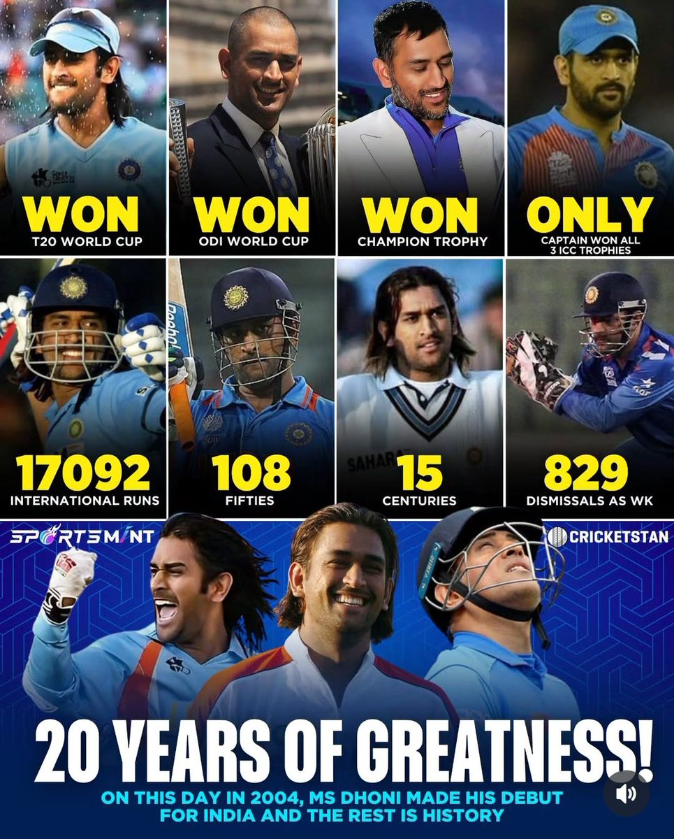SumitKu97939587's tweet photo. He entered in ICT and Achieve everything for India and setting example of we can also dominant in icc events and bilateral series and gone silently 💙🔥

#Dhoni #20YearsofDhoni #20YearsOfThala #20YearsofDhonism #ICT https://t.co/aPzY9l50Fk