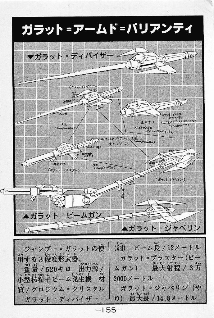 やっと作り始めた
ガラット・アームド・バリアンティ 