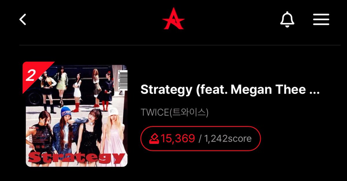 Hi ONCEs, are you still collecting? 😊